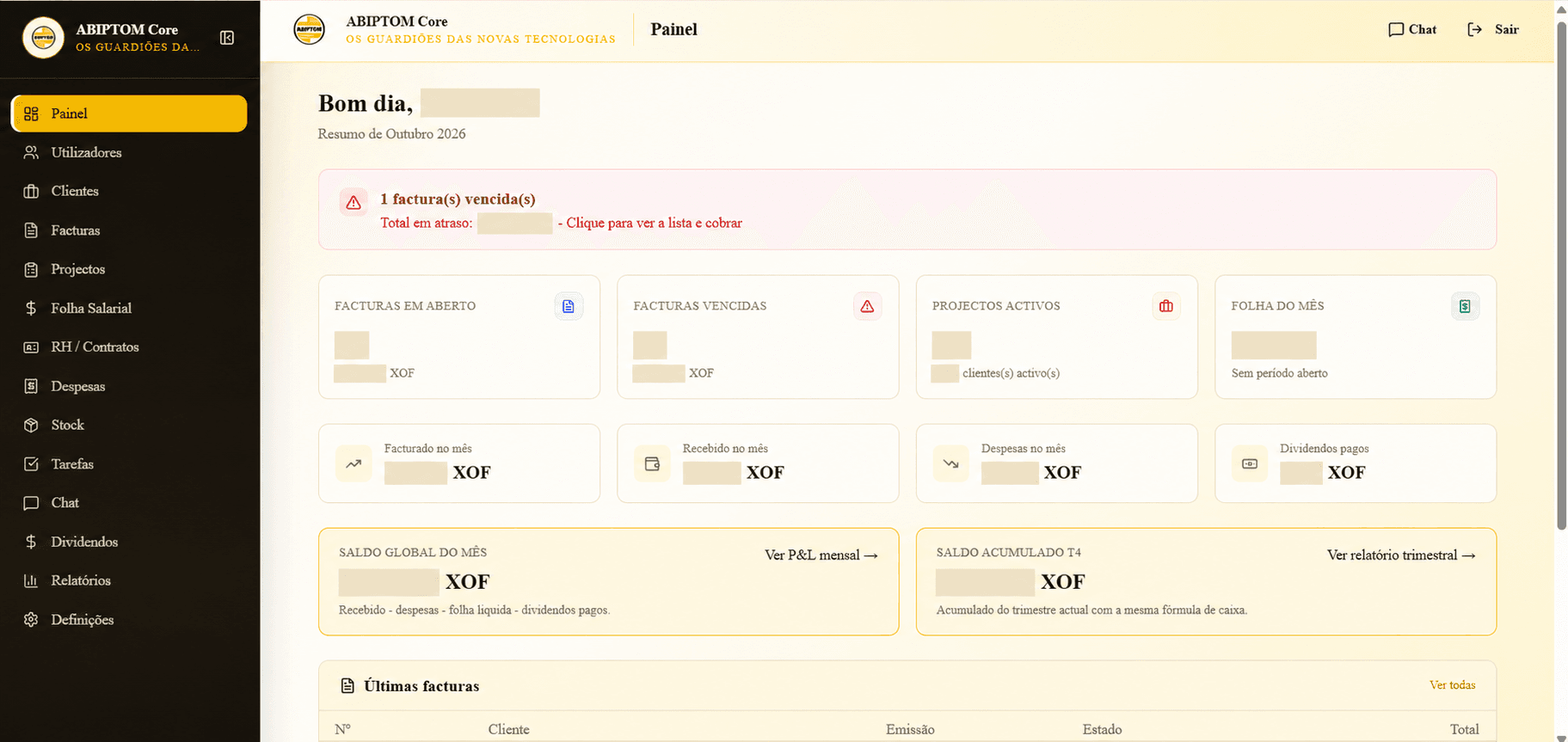 Painel de gestão ABIPTOM Core com navegação e resumo da actividade, com dados financeiros e nome do utilizador ocultados