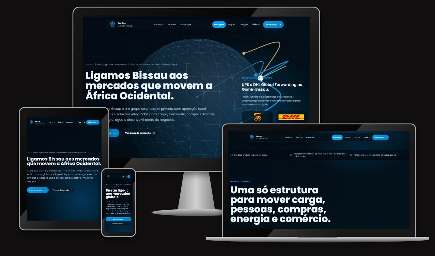 Apresentação de Santos Global Group em dispositivos